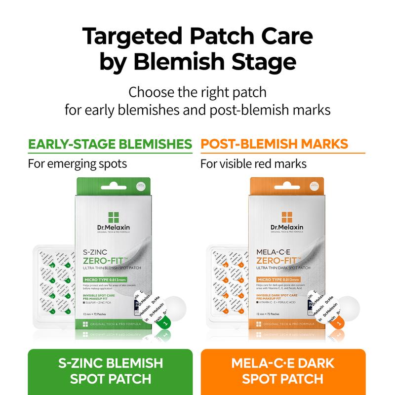 Dr. Melaxin ZERO-FIT™ Korean 2-Step Blemish System